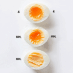 Hard Boiled Eggs